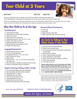 What Most Children Do at this Age:
Social/Emotional
o Copies adults and friends
o Shows affection for friends without prompting
o Takes turns in games
o Shows concern for a crying friend
o Understands the idea of “mine” and “his” or “hers”
o Shows a wide range of emotions
o Separates easily from mom and dad
o May get upset with major changes in routine
o Dresses and undresses self
Language/Communication
o Follows instructions with 2 or 3 steps
o Can name most familiar things
o Understands words like “in,” “on,” and “under”
o Says first name, age, and sex
o Names a friend
o Says words like “I,” “me,” “we,” and “you” and some plurals
(cars, dogs, cats)
o Talks well enough for strangers to understand most of the time
o Carries on a conversation using 2 to 3 sentences
Cognitive (learning, thinking, problem-solving)
o Can work toys with buttons, levers, and moving parts
o Plays make-believe with dolls, animals, and people
o Does puzzles with 3 or 4 pieces
o Understands what “two” means
o Copies a circle with pencil or crayon
o Turns book pages one at a time
o Builds towers of more than 6 blocks
o Screws and unscrews jar lids or turns door handle
Your Child at 3 Years
Child’s Name Child’s Age Today’s Date
How your child plays, learns, speaks, acts, and moves offers important clues about your
child’s development. Developmental milestones are things most children can do by a certain age.
Check the milestones your child has reached by his or her 3rd birthday. Take this with you and talk with your child’s
doctor at every visit about the milestones your child has reached and what to expect next.
o Falls down a lot or has trouble with stairs
o Drools or has very unclear speech
o Can’t work simple toys (such as peg boards, simple puzzles,
turning handle)
o Doesn’t speak in sentences
o Doesn’t understand simple instructions
o Doesn’t play pretend or make-believe
o Doesn’t want to play with other children or with toys
o Doesn’t make eye contact
o Loses skills he once had
Tell your child’s doctor or nurse if you notice any of these
signs of possible developmental delay for this age, and talk
with someone in your community who is familiar with services
for young children in your area, such as your local public
school. For more information, go to www.cdc.gov/concerned
or call 1-800-CDC-INFO (1-800-232-4636).
Act Early by Talking to Your
Child’s Doctor if Your Child:
Adapted from CARING FOR YOUR BABY AND YOUNG CHILD: BIRTH TO AGE 5, Fifth Edition, edited
by Steven Shelov and Tanya Remer Altmann © 1991, 1993, 1998, 2004, 2009 by the American
Academy of Pediatrics and BRIGHT FUTURES: GUIDELINES FOR HEALTH SUPERVISION OF INFANTS,
CHILDREN, AND ADOLESCENTS, Third Edition, edited by Joseph Hagan, Jr., Judith S. Shaw, and
Paula M. Duncan, 2008, Elk Grove Village, IL: American Academy of Pediatrics. This milestone
checklist is not a substitute for a standardized, validated developmental screening tool.
Movement/Physical Development
o Climbs well
o Runs easily
o Pedals a tricycle (3-wheel bike)
o Walks up and down stairs, one foot on each step
Learn the Signs. Act Early.
www.cdc.gov/ActEarly | 1-800-CDC-INFO (1-800-232-4636)
 