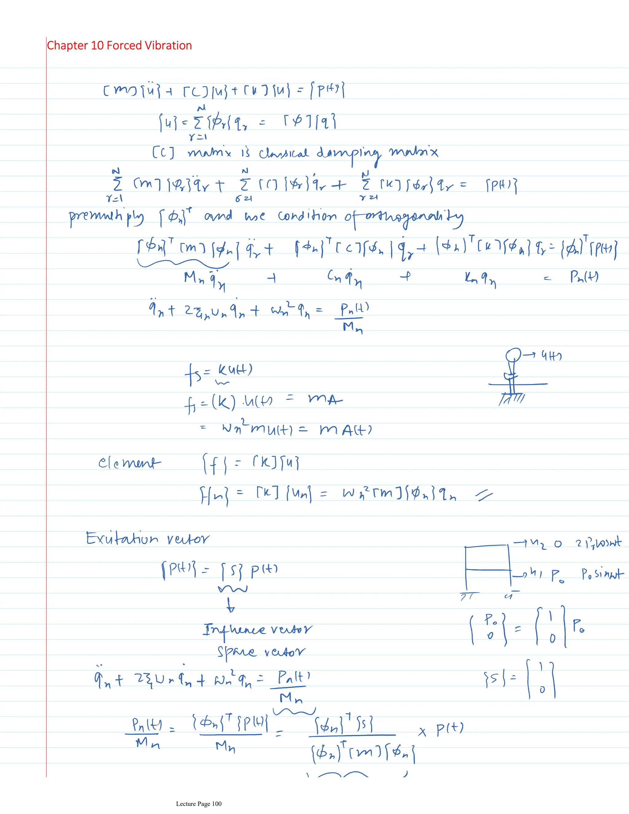 Chapter 10 Forced Vibration
Lecture Page 100
 