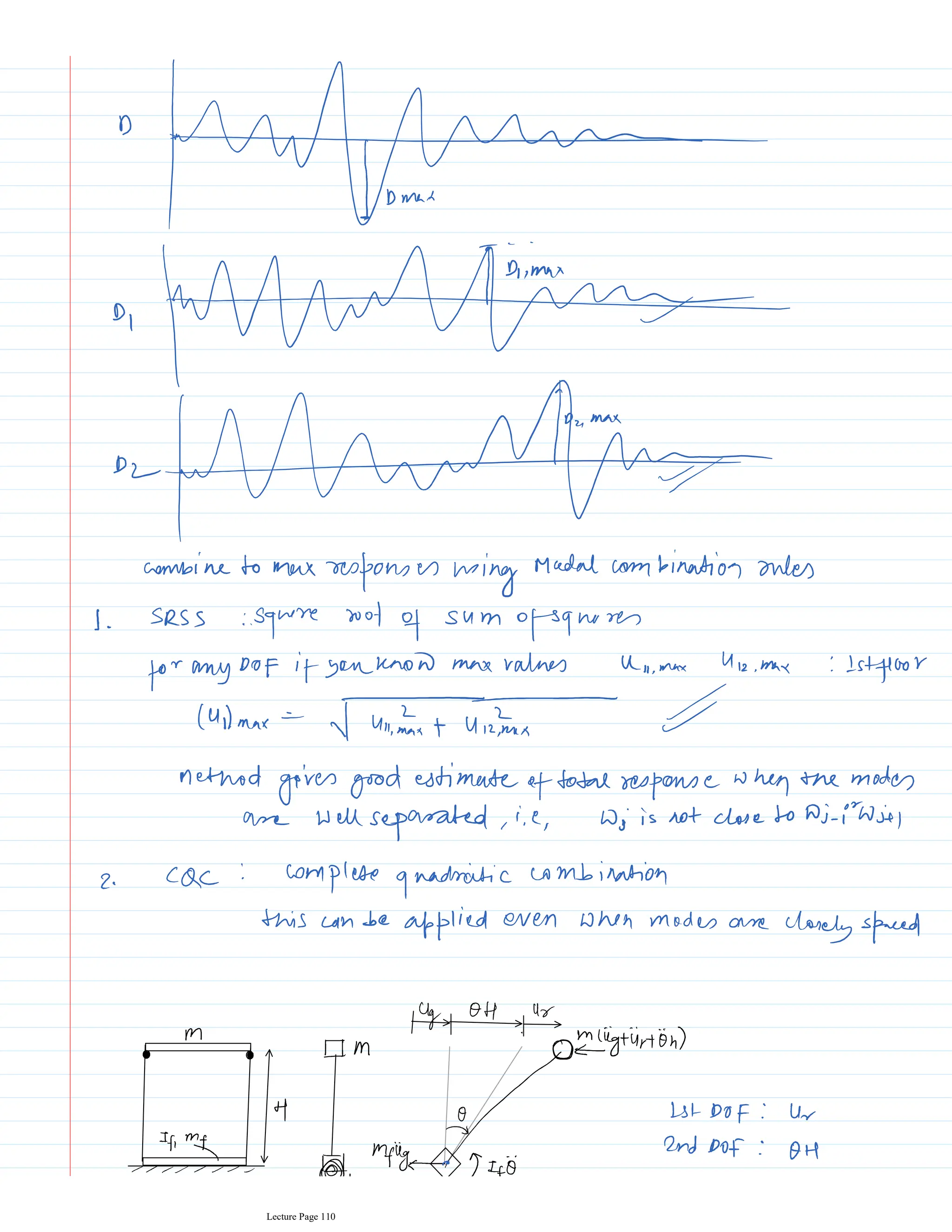 Lecture Page 110
 