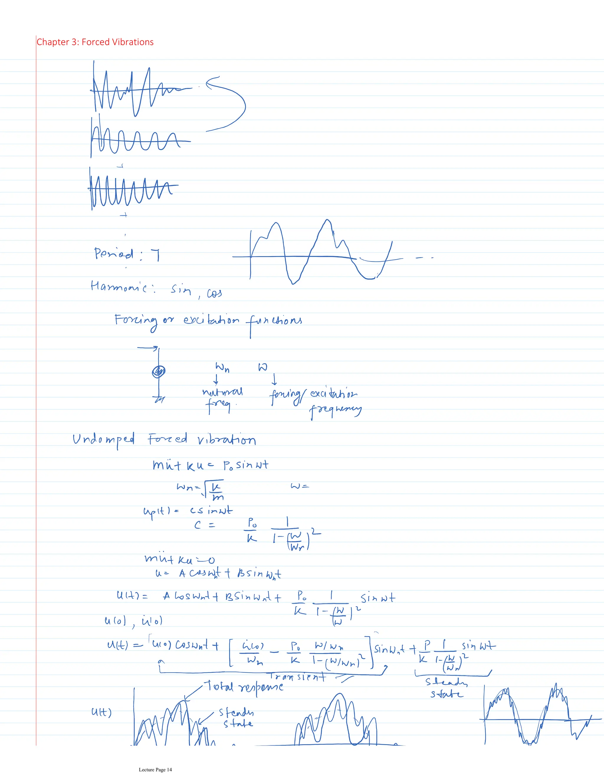 Chapter 3: Forced Vibrations
Lecture Page 14
 