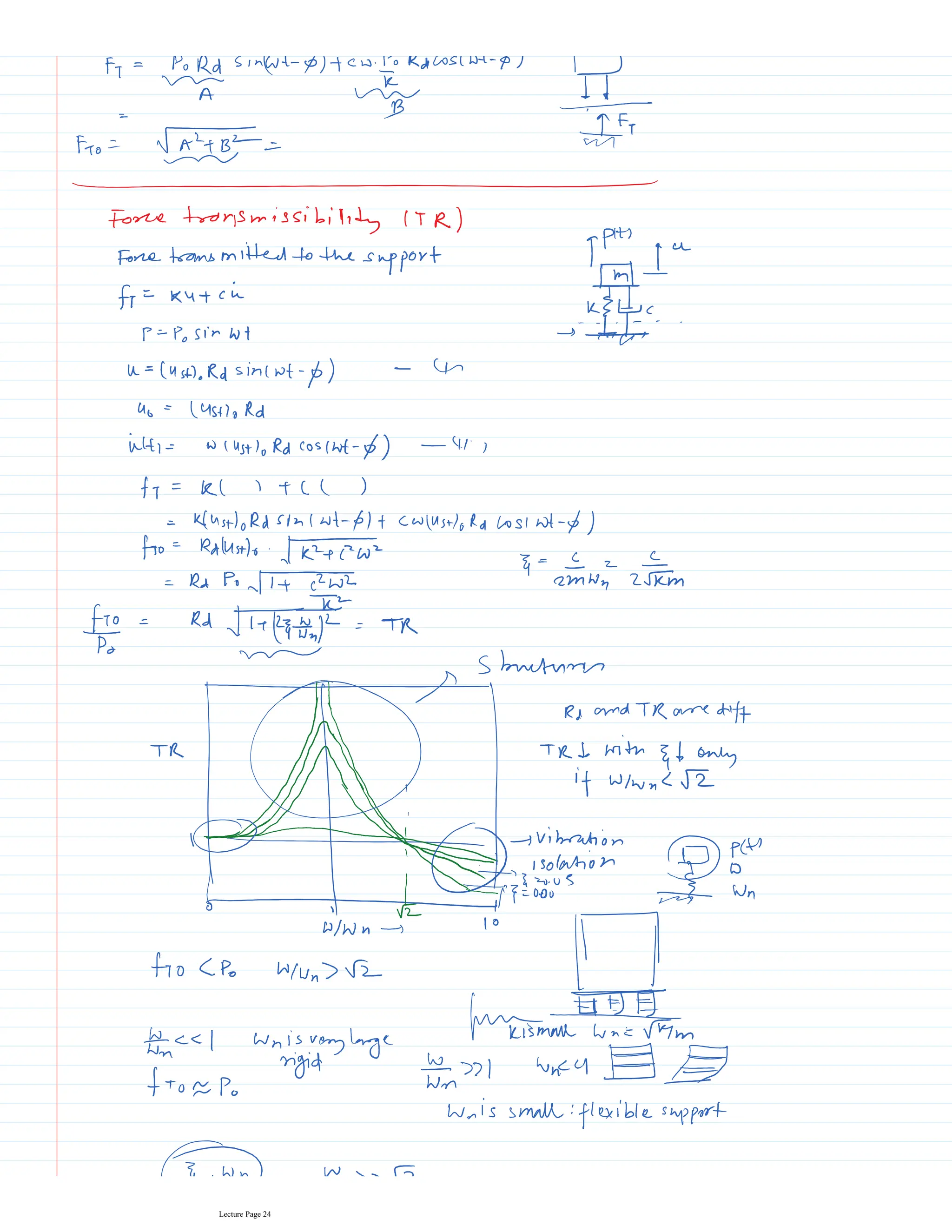 Lecture Page 24
 