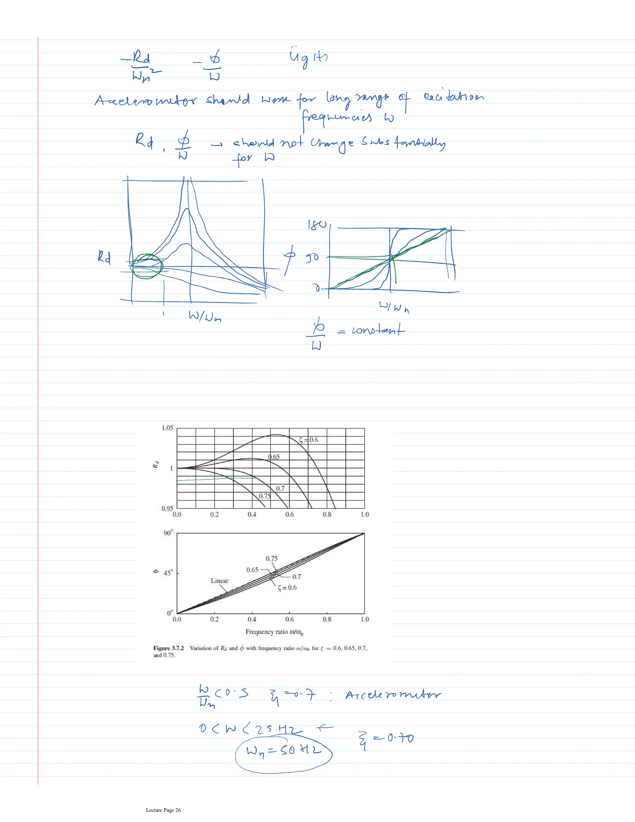 Lecture Page 26
 