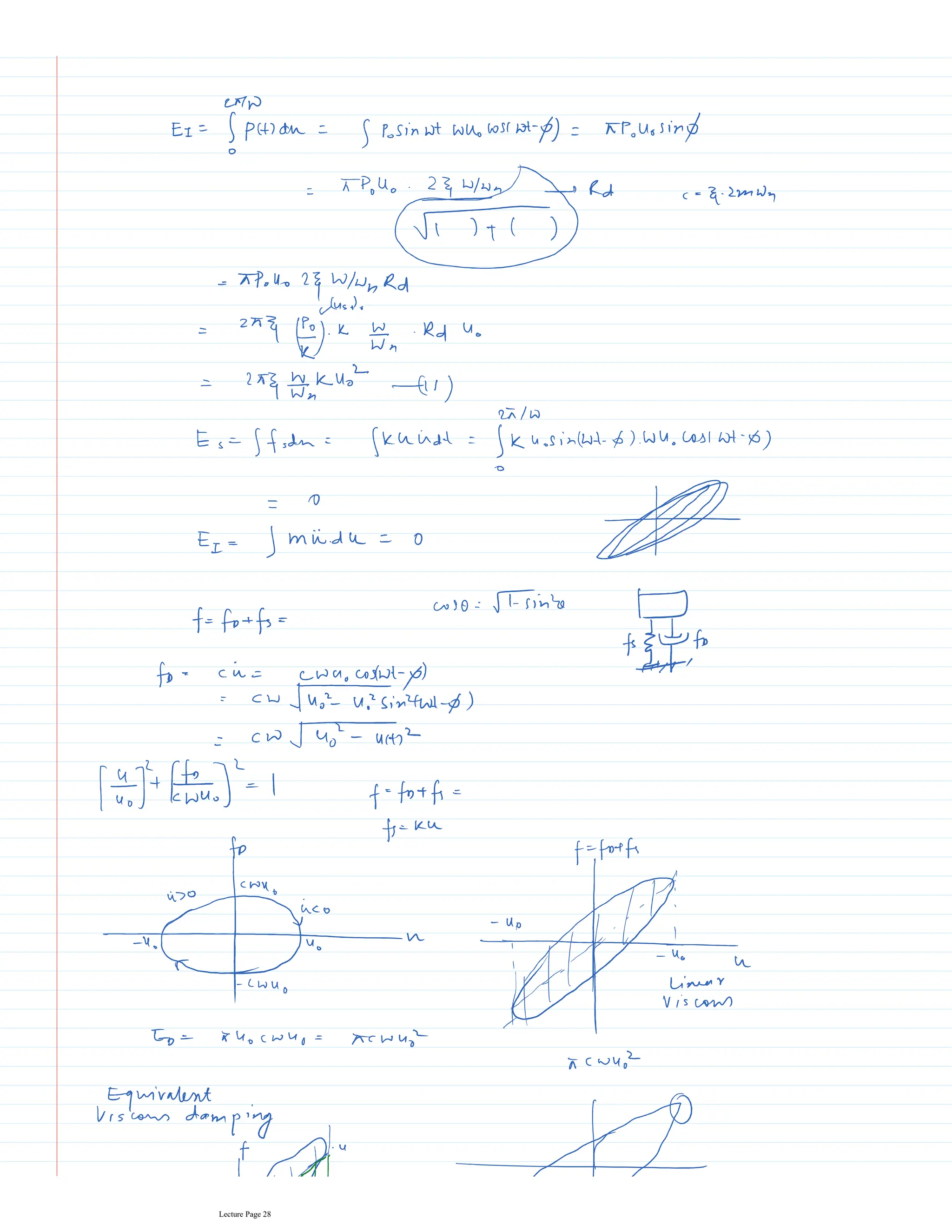 Lecture Page 28
 