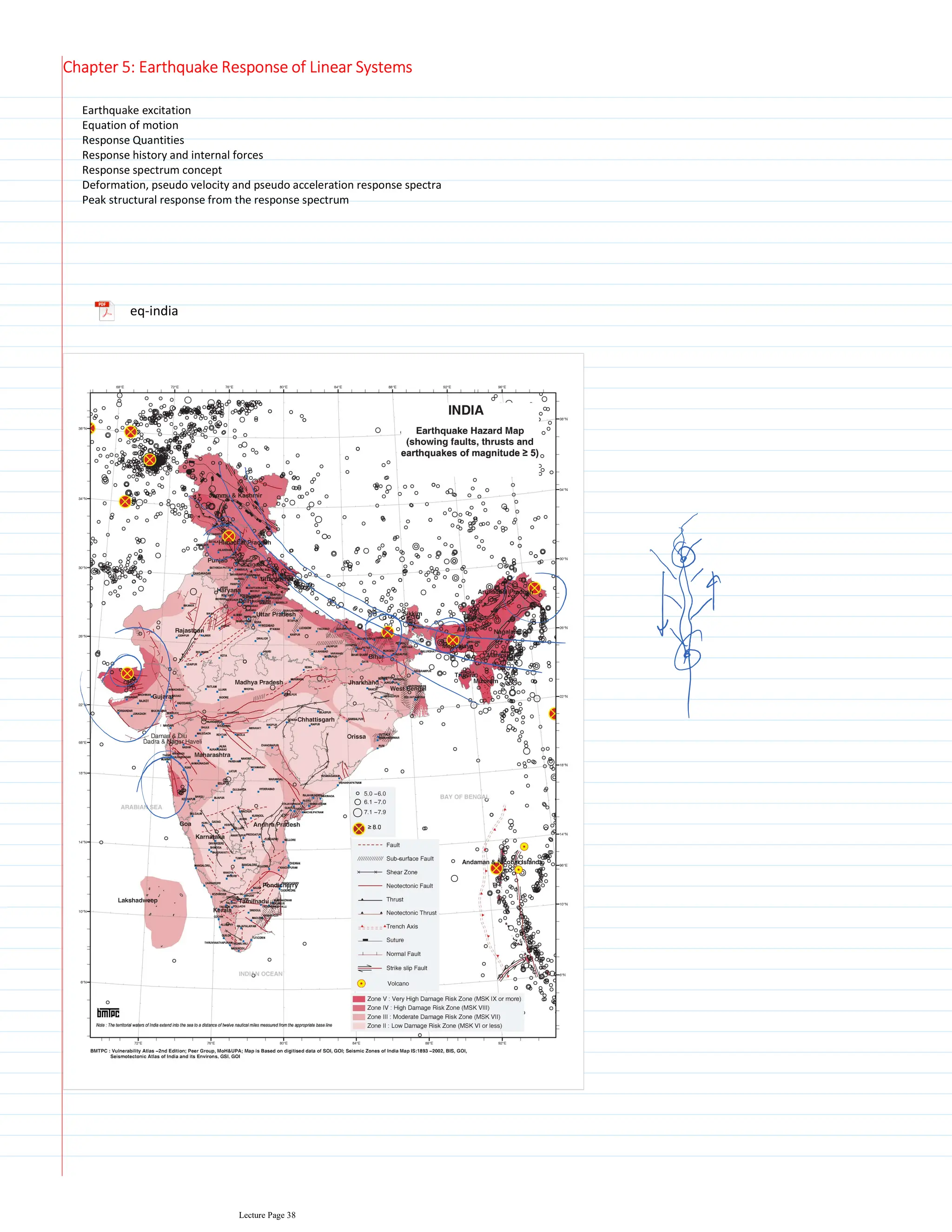 eq-india
Earthquake excitation
Equation of motion
Response Quantities
Response history and internal forces
Response spectrum concept
Deformation, pseudo velocity and pseudo acceleration response spectra
Peak structural response from the response spectrum
Chapter 5: Earthquake Response of Linear Systems
Lecture Page 38
 