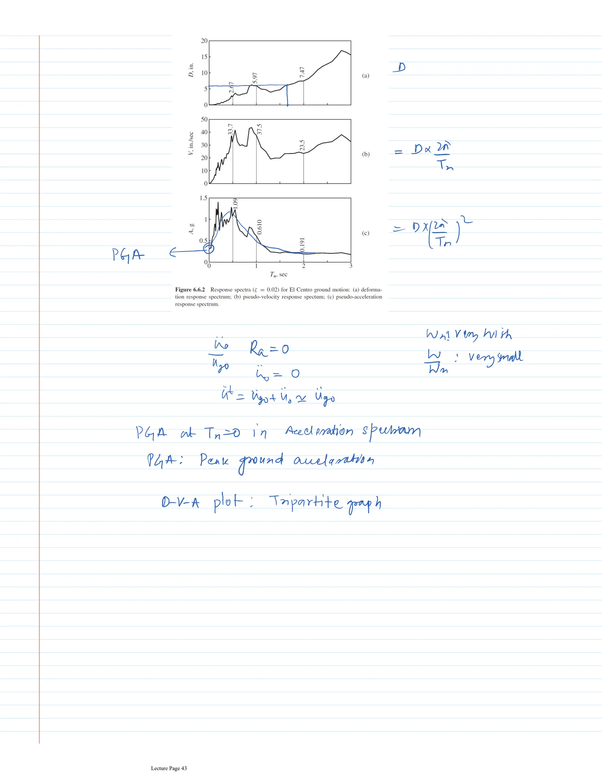 Lecture Page 43
 