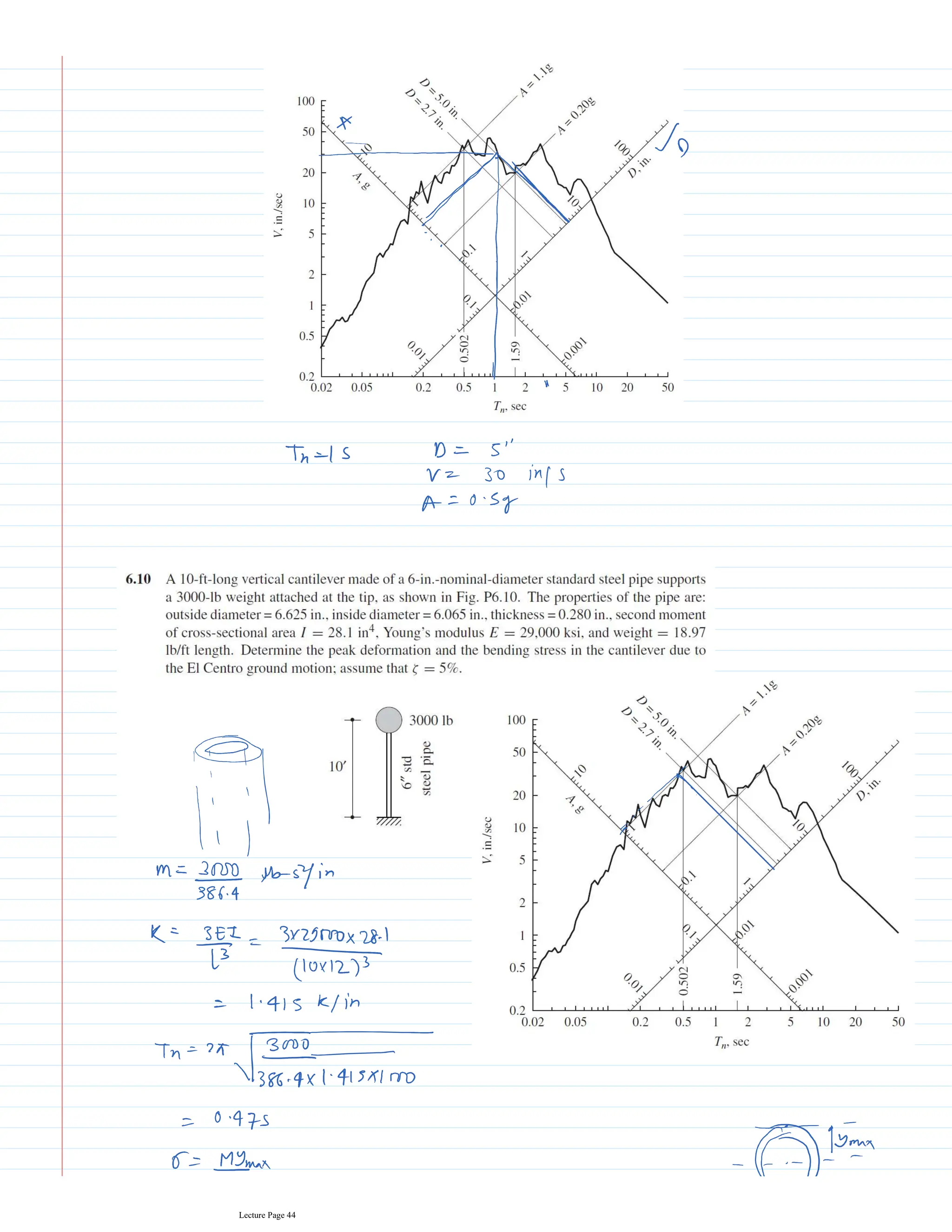 Lecture Page 44
 