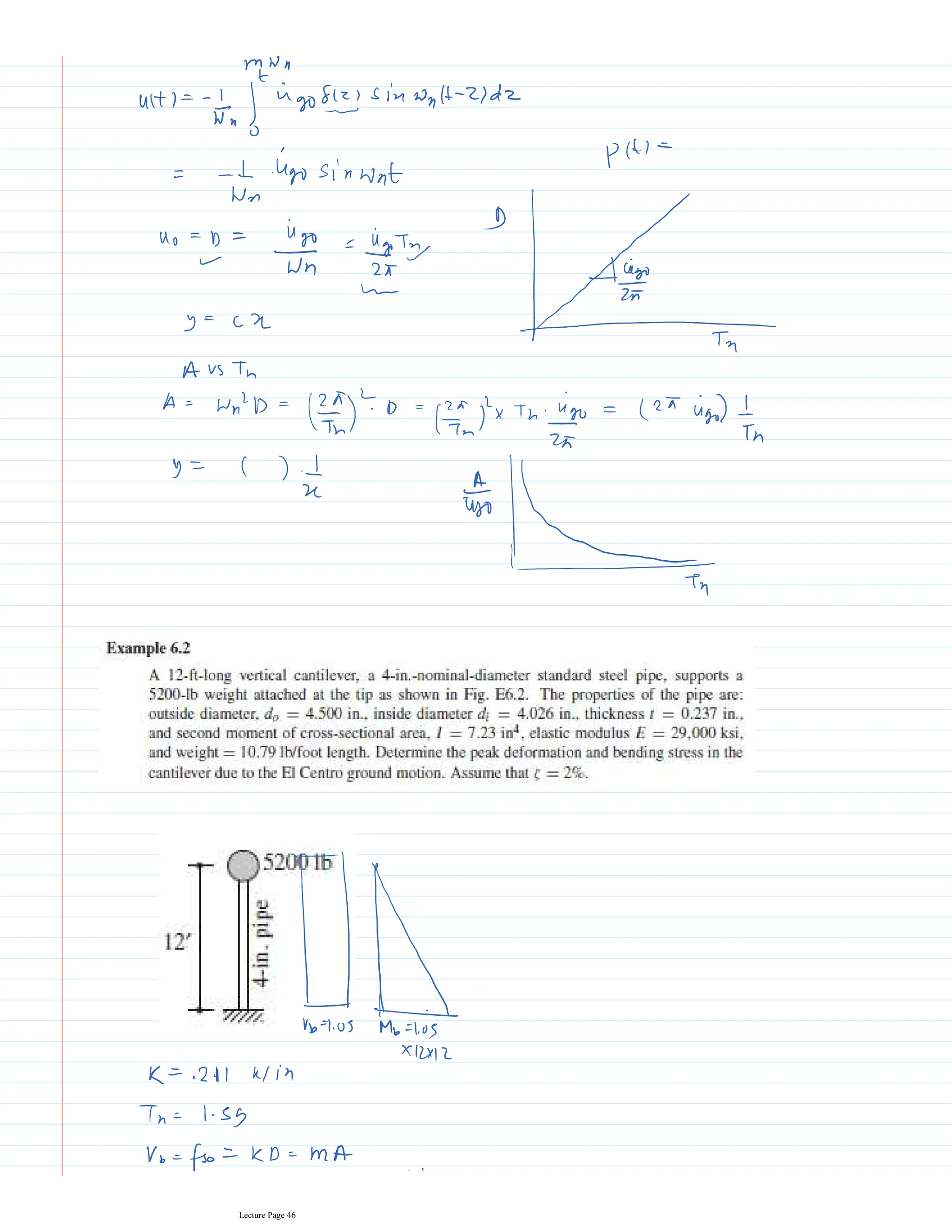 Lecture Page 46
 