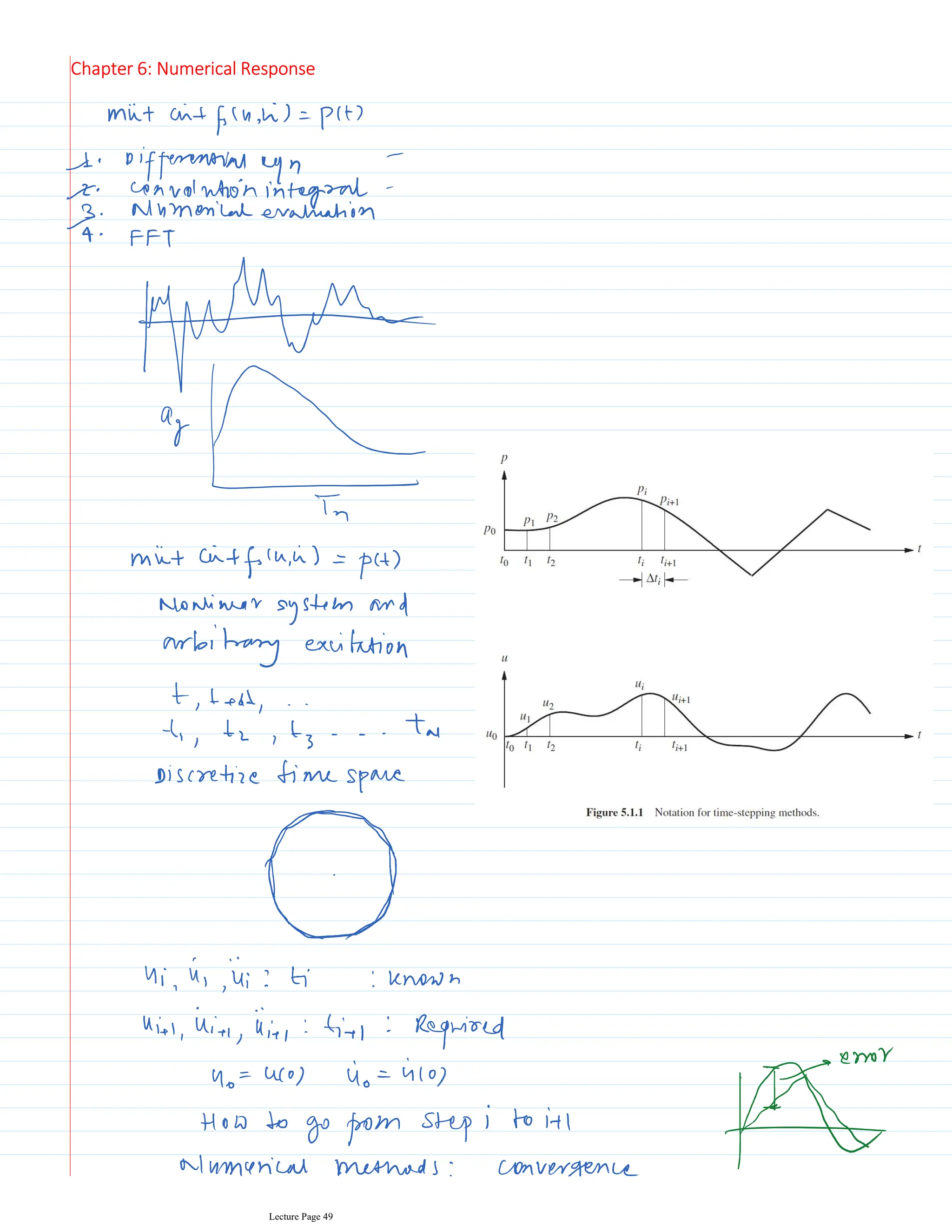Chapter 6: Numerical Response
Lecture Page 49
 
