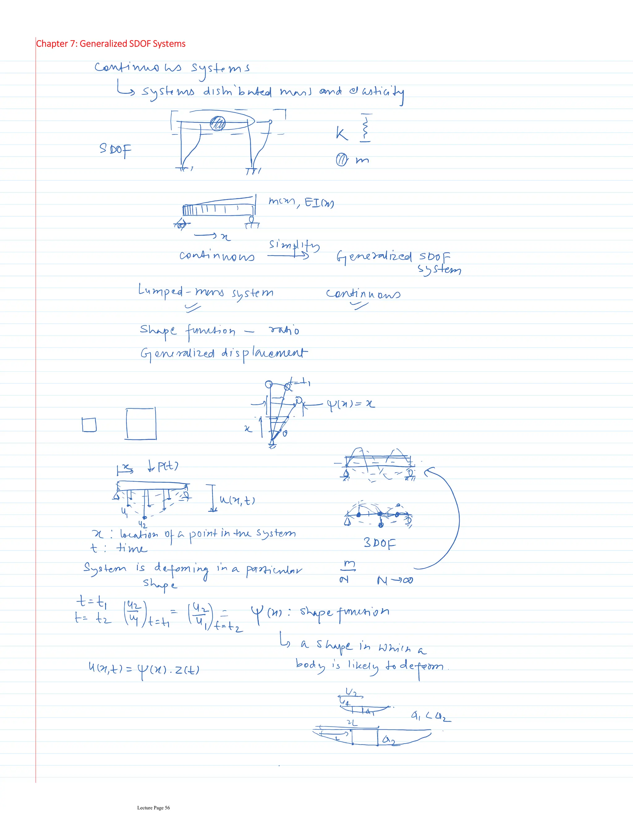 Chapter 7: Generalized SDOF Systems
Lecture Page 56
 