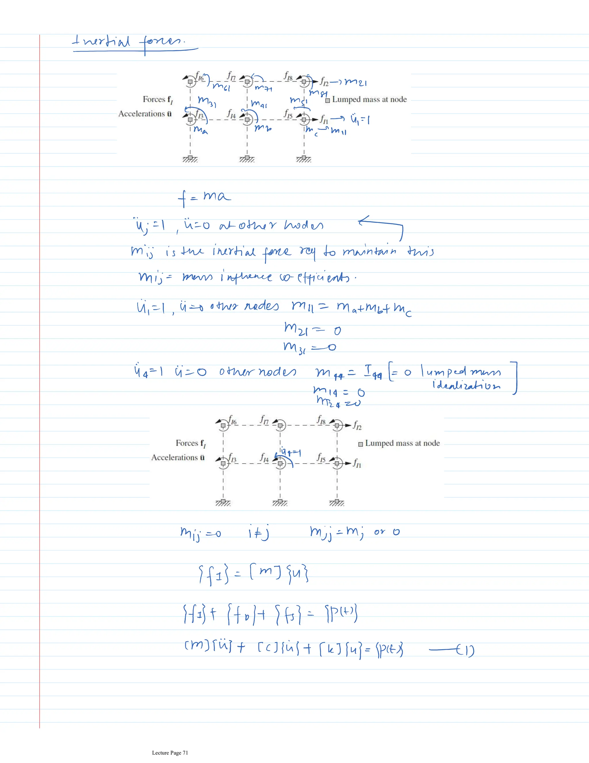 Lecture Page 71
 