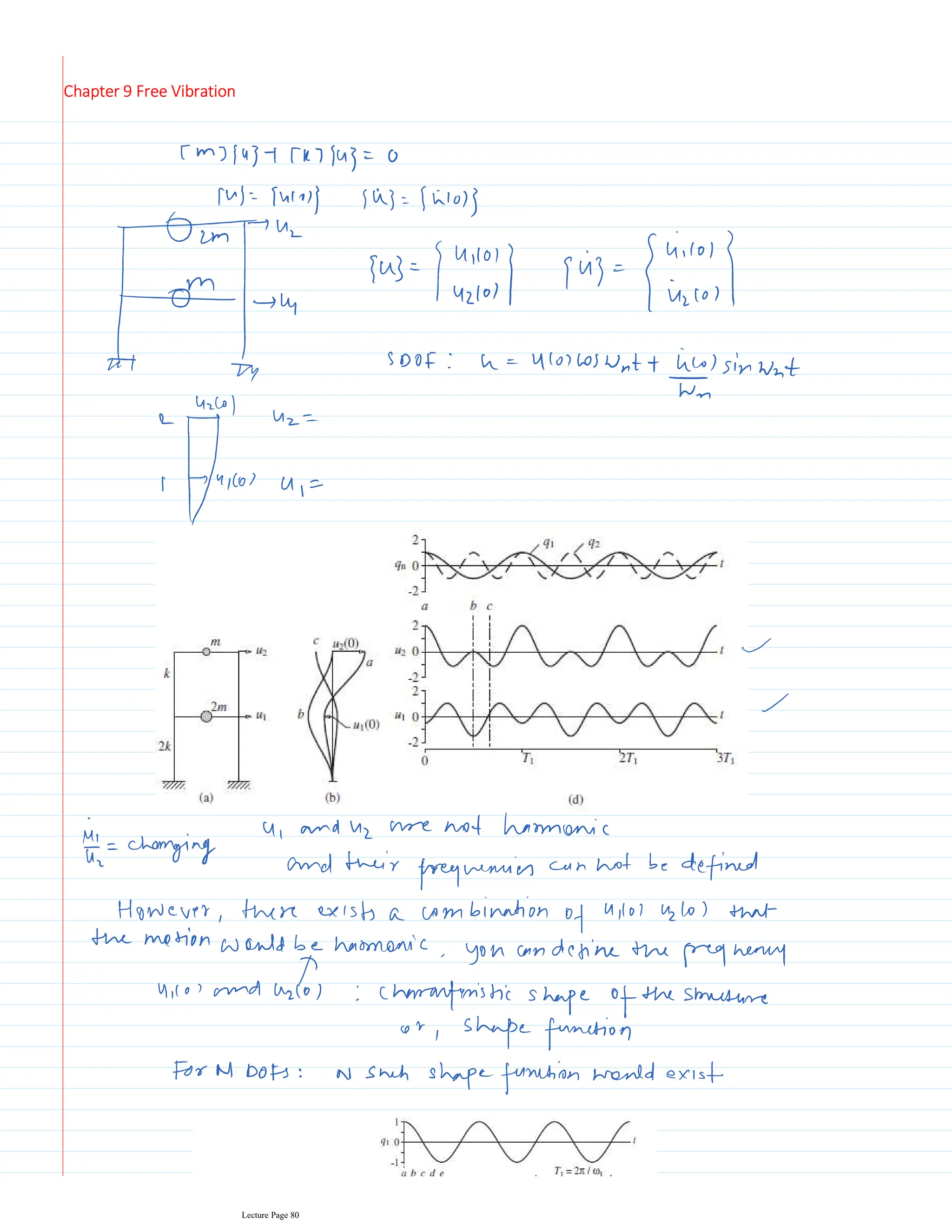 Chapter 9 Free Vibration
Lecture Page 80
 