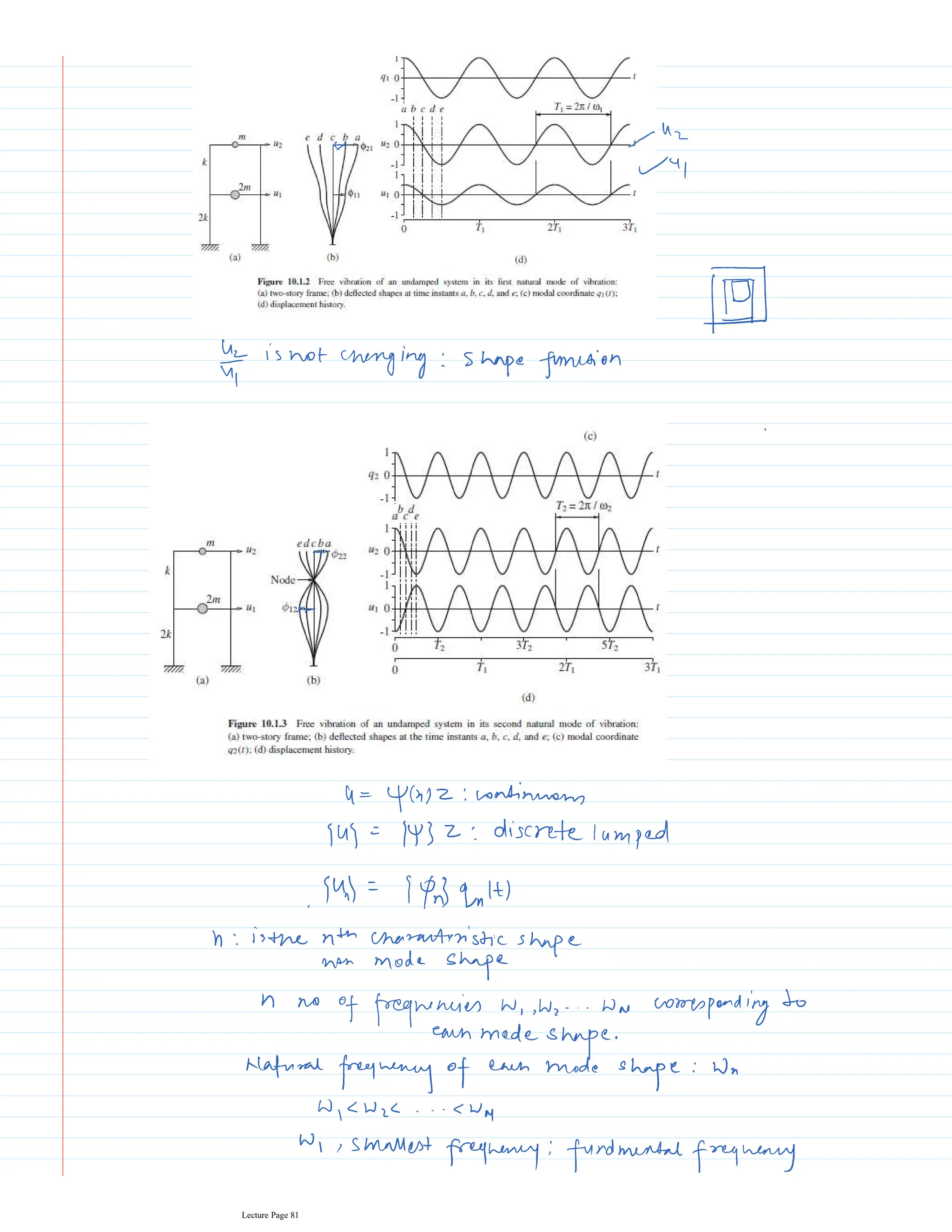 Lecture Page 81
 