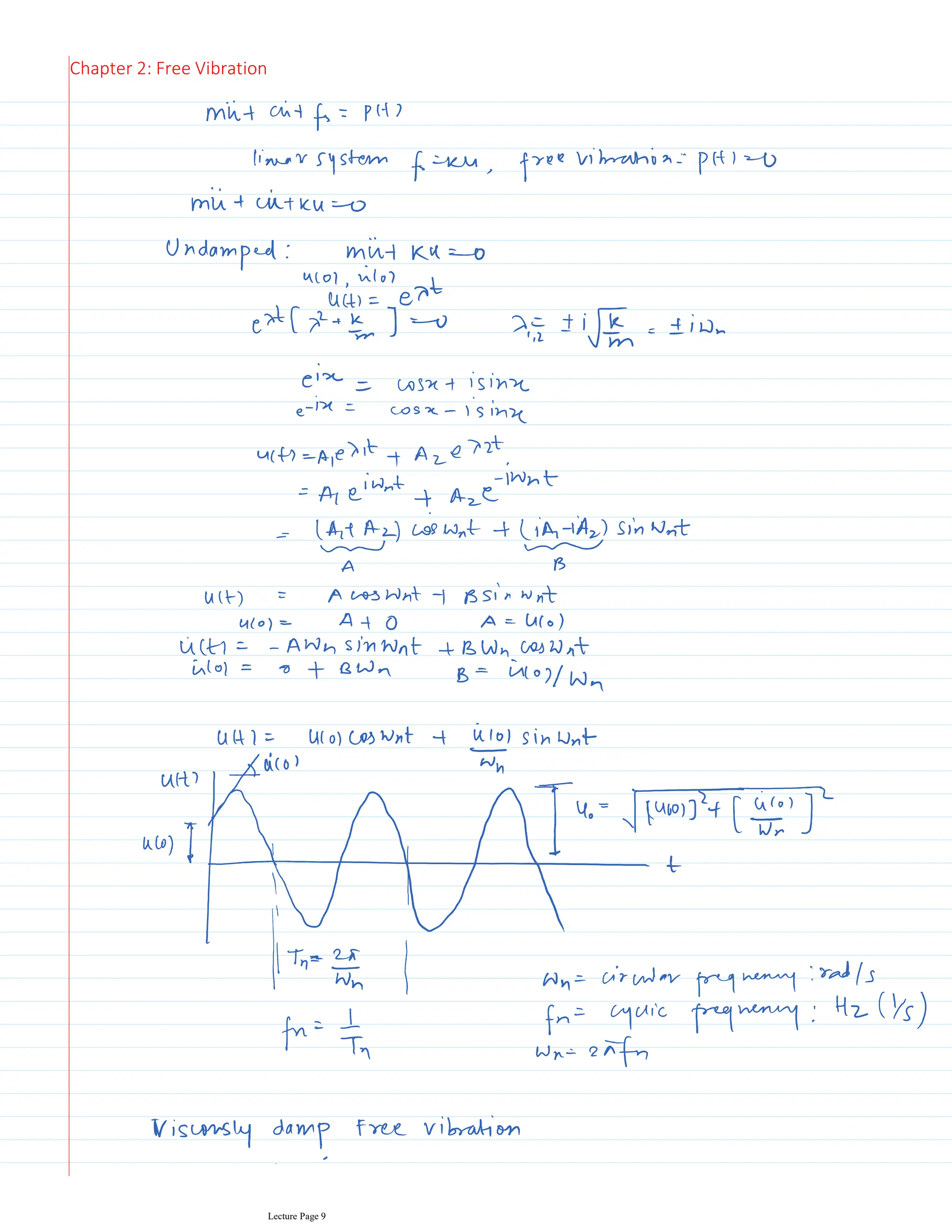 Chapter 2: Free Vibration
Lecture Page 9
 