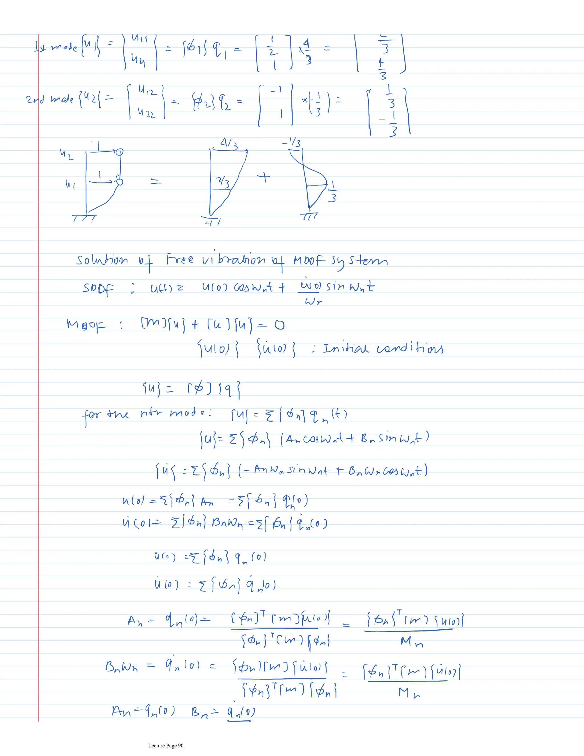 Lecture Page 90
 