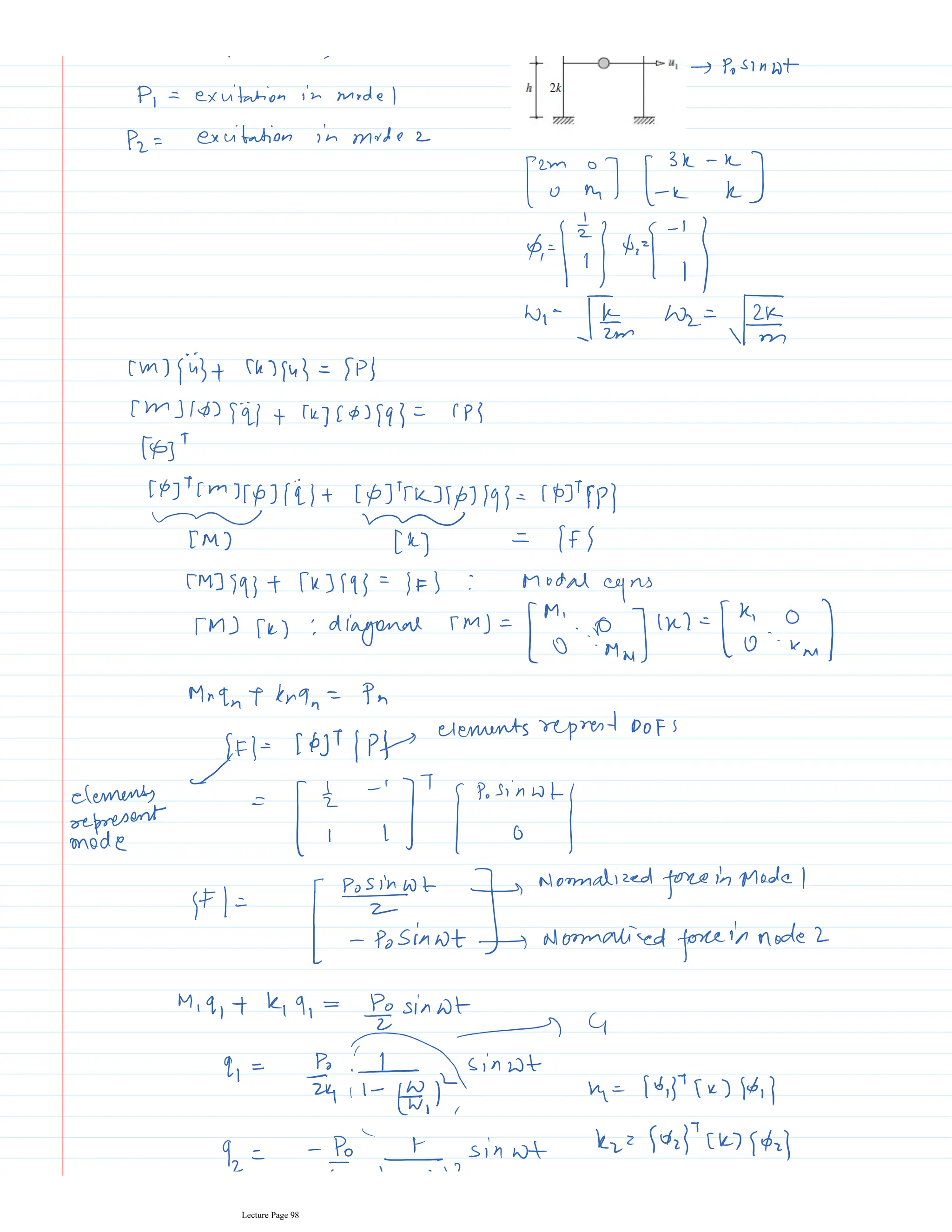 Lecture Page 98
 