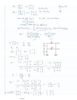 Structural Dynamics Notes.pdf
