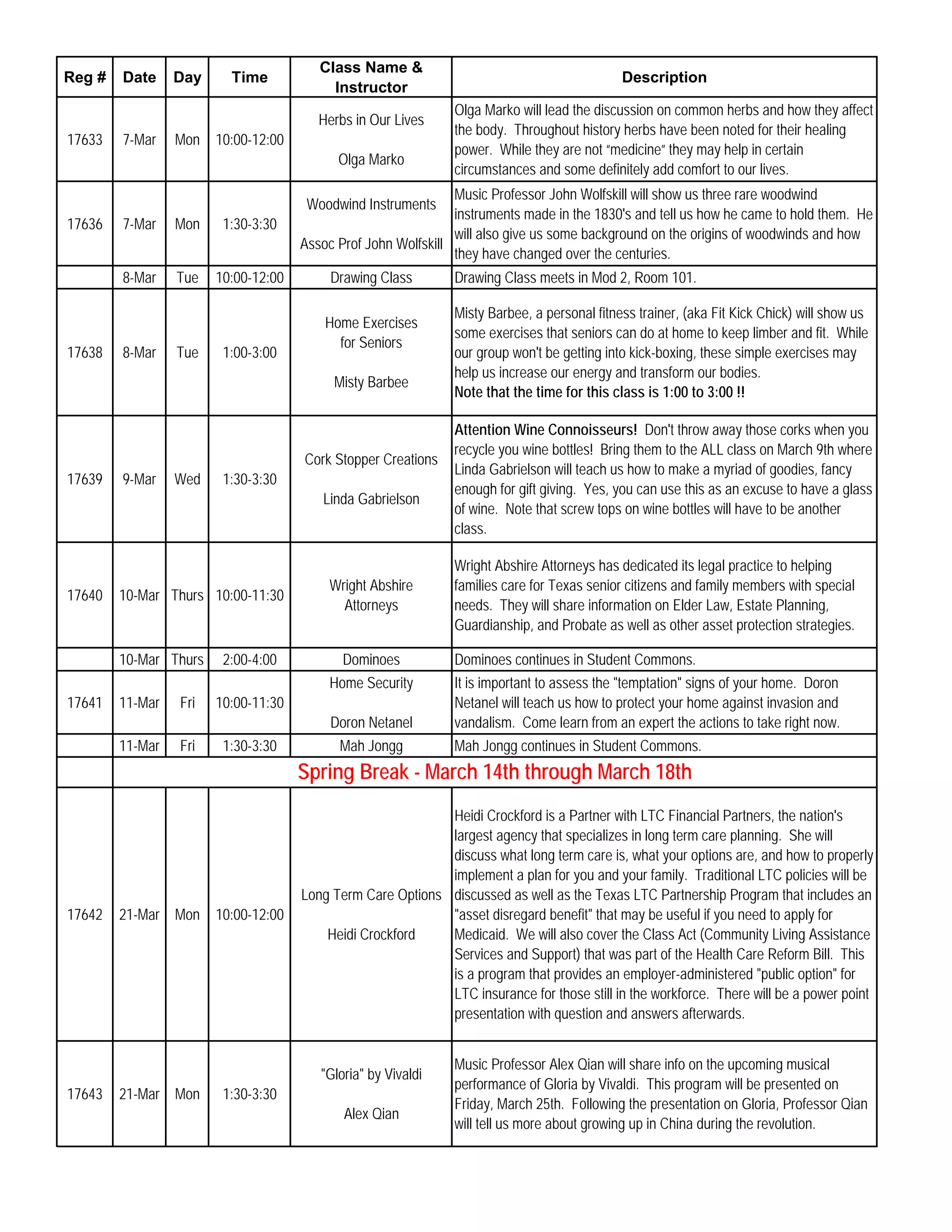 Class Name &
Reg #   Date     Day     Time                                                                Description
                                          Instructor
                                                               Olga Marko will lead the discussion on common herbs and how they affect
                                        Herbs in Our Lives
                                                               the body. Throughout history herbs have been noted for their healing
17633   7-Mar    Mon   10:00-12:00
                                                               power. While they are not “medicine” they may help in certain
                                           Olga Marko
                                                               circumstances and some definitely add comfort to our lives.
                                                               Music Professor John Wolfskill will show us three rare woodwind
                                      Woodwind Instruments
                                                               instruments made in the 1830's and tell us how he came to hold them. He
17636   7-Mar    Mon    1:30-3:30
                                                               will also give us some background on the origins of woodwinds and how
                                     Assoc Prof John Wolfskill
                                                               they have changed over the centuries.
        8-Mar    Tue   10:00-12:00        Drawing Class        Drawing Class meets in Mod 2, Room 101.

                                                               Misty Barbee, a personal fitness trainer, (aka Fit Kick Chick) will show us
                                         Home Exercises
                                                               some exercises that seniors can do at home to keep limber and fit. While
                                           for Seniors
17638   8-Mar    Tue    1:00-3:00                              our group won't be getting into kick-boxing, these simple exercises may
                                                               help us increase our energy and transform our bodies.
                                          Misty Barbee
                                                               Note that the time for this class is 1:00 to 3:00 !!

                                                               Attention Wine Connoisseurs! Don't throw away those corks when you
                                                               recycle you wine bottles! Bring them to the ALL class on March 9th where
                                     Cork Stopper Creations
                                                               Linda Gabrielson will teach us how to make a myriad of goodies, fancy
17639   9-Mar    Wed    1:30-3:30
                                                               enough for gift giving. Yes, you can use this as an excuse to have a glass
                                        Linda Gabrielson
                                                               of wine. Note that screw tops on wine bottles will have to be another
                                                               class.

                                                               Wright Abshire Attorneys has dedicated its legal practice to helping
                                         Wright Abshire        families care for Texas senior citizens and family members with special
17640   10-Mar Thurs 10:00-11:30
                                           Attorneys           needs. They will share information on Elder Law, Estate Planning,
                                                               Guardianship, and Probate as well as other asset protection strategies.

        10-Mar Thurs    2:00-4:00           Dominoes           Dominoes continues in Student Commons.
                                         Home Security         It is important to assess the "temptation" signs of your home. Doron
17641   11-Mar   Fri   10:00-11:30                             Netanel will teach us how to protect your home against invasion and
                                          Doron Netanel        vandalism. Come learn from an expert the actions to take right now.
        11-Mar   Fri    1:30-3:30          Mah Jongg           Mah Jongg continues in Student Commons.
                                     Spring Break - March 14th through March 18th
                                                            Heidi Crockford is a Partner with LTC Financial Partners, the nation's
                                                            largest agency that specializes in long term care planning. She will
                                                            discuss what long term care is, what your options are, and how to properly
                                                            implement a plan for you and your family. Traditional LTC policies will be
                                     Long Term Care Options discussed as well as the Texas LTC Partnership Program that includes an
17642   21-Mar Mon     10:00-12:00                          "asset disregard benefit" that may be useful if you need to apply for
                                         Heidi Crockford    Medicaid. We will also cover the Class Act (Community Living Assistance
                                                            Services and Support) that was part of the Health Care Reform Bill. This
                                                            is a program that provides an employer-administered "public option" for
                                                            LTC insurance for those still in the workforce. There will be a power point
                                                            presentation with question and answers afterwards.


                                                               Music Professor Alex Qian will share info on the upcoming musical
                                        "Gloria" by Vivaldi
                                                               performance of Gloria by Vivaldi. This program will be presented on
17643   21-Mar Mon      1:30-3:30
                                                               Friday, March 25th. Following the presentation on Gloria, Professor Qian
                                            Alex Qian
                                                               will tell us more about growing up in China during the revolution.
 