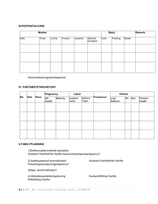 3 | A N C _ D r S i t a n s h u S e k h a r K a r _ J I P M E R
III.POSTNATALCARE
Mother Baby Remark
Date Temp Lochia Fundus Lactation General
Condition
Cord Feeding Bowel
Homevisitsduringpostnatalperiod:
IV. PASTOBSTETRICHISTORY
No Date Place
Pregnancy Labor
Puerperium
Infants
AN
Health
Maturity Duration
inHrs
Delivery
Type
Live/
Stillborn
Wt Sex Present
Health
V.FAMILYPLANNING
1)Dothecoupleknowthatit ispossible
Husband:Yes/NoWife:Yes/No topreventorpostponepregnancy?
2) Aretheyawareof anymethodsof Husband:Yes/NoWife:Yes/No
Preventingorpostponingpregnancy?
3)Ifyes, whichmethod(s)?
4) Attitudetowardsfamilyplanning HusbandWilling:Yes/No
WifeWilling:Yes/No
 
