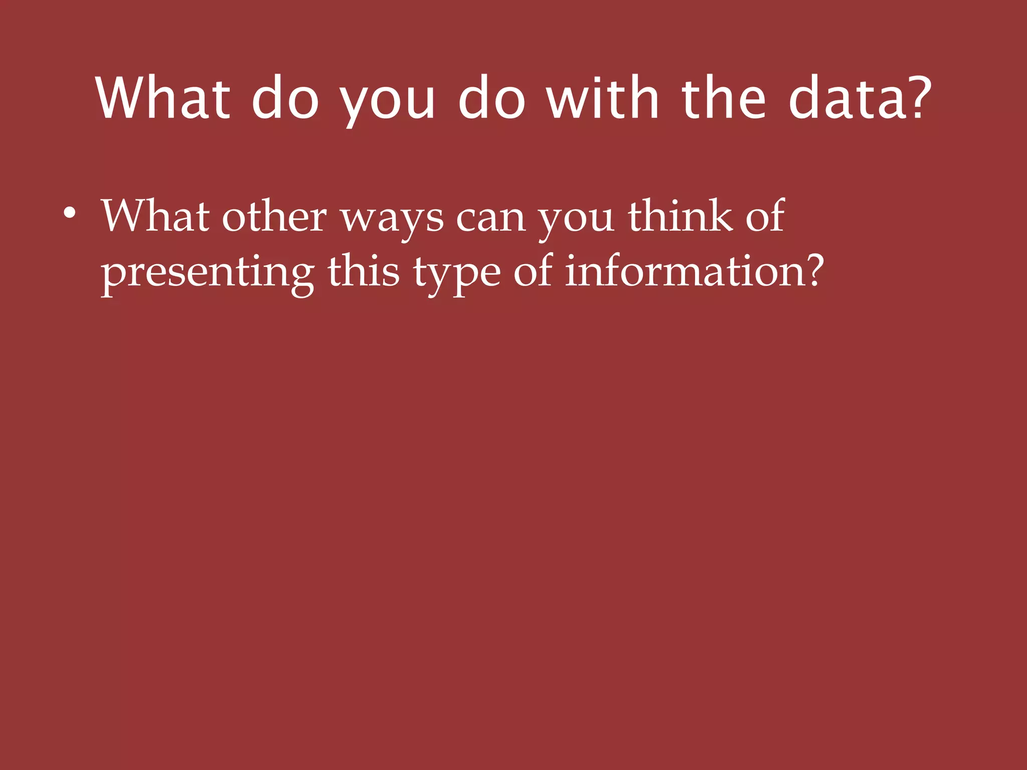What do you do with the data?
• What other ways can you think of
presenting this type of information?
 