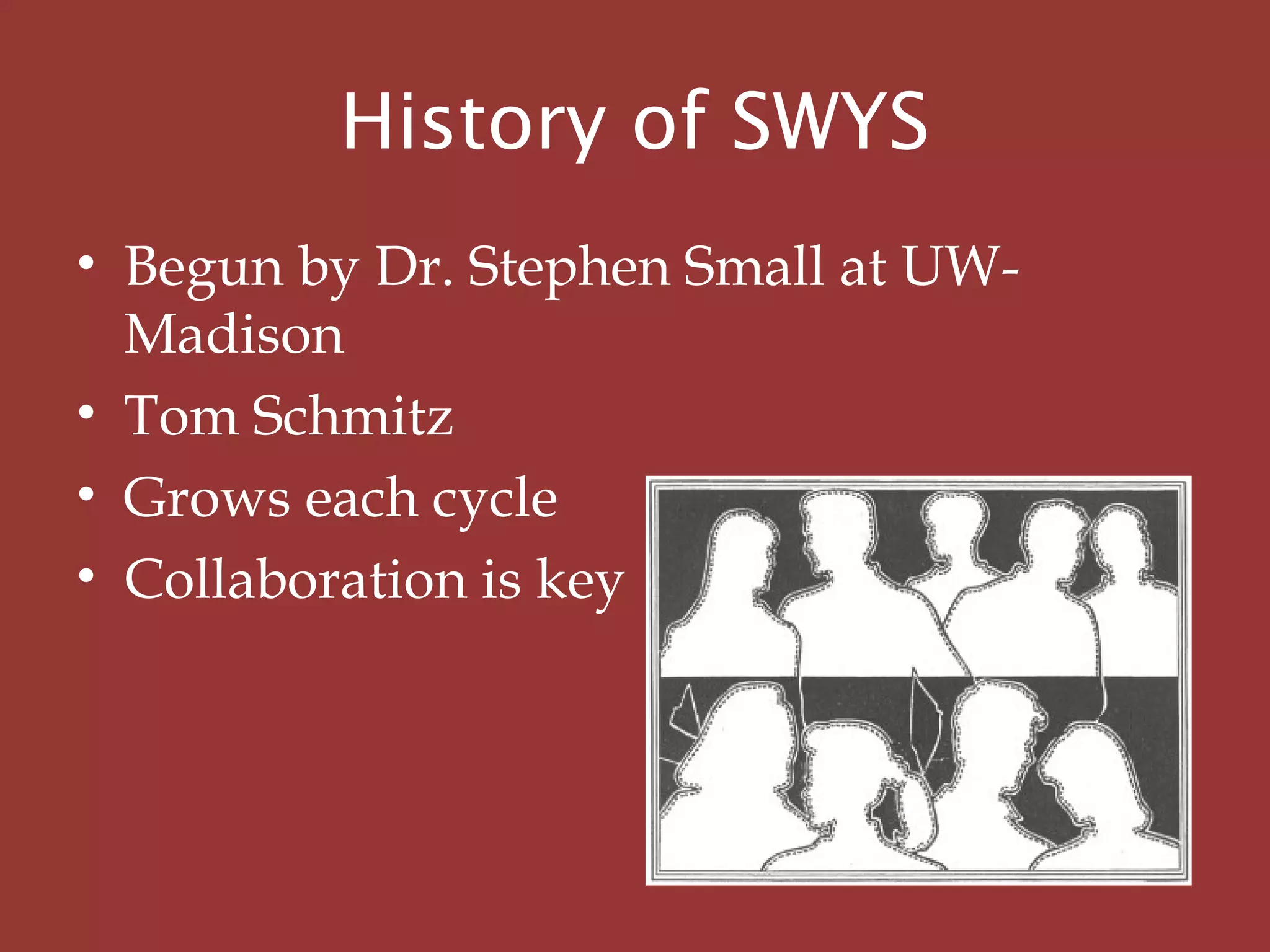 History of SWYS
• Begun by Dr. Stephen Small at UW-
Madison
• Tom Schmitz
• Grows each cycle
• Collaboration is key
 