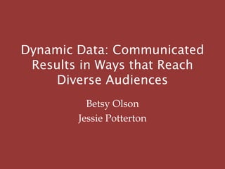 Dynamic Data: Communicated
Results in Ways that Reach
Diverse Audiences
Betsy Olson
Jessie Potterton
 
