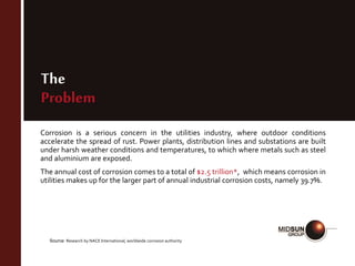 Source: Research by NACE International, worldwide corrosion authority
The
Problem
Corrosion is a serious concern in the utilities industry, where outdoor conditions
accelerate the spread of rust. Power plants, distribution lines and substations are built
under harsh weather conditions and temperatures, to which where metals such as steel
and aluminium are exposed.
The annual cost of corrosion comes to a total of $2.5 trillion*, which means corrosion in
utilities makes up for the larger part of annual industrial corrosion costs, namely 39.7%.
 