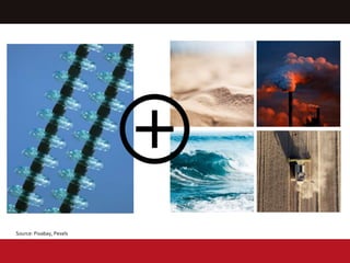 Source: Pixabay, Pexels
 