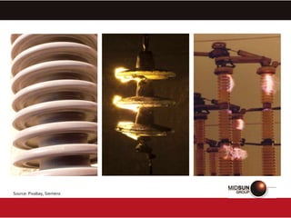 Source: Pixabay, Siemens
 