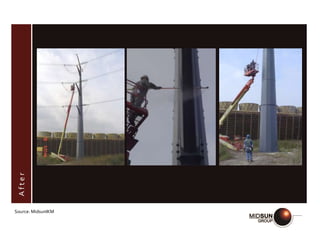 A
f
t
e
r
Source: MidsunIKM
 