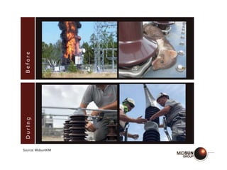 B
e
f
o
r
e
D
u
r
I
n
g
Source: MidsunIKM
 