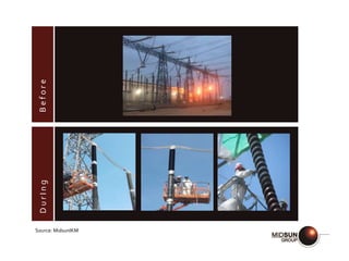 B
e
f
o
r
e
D
u
r
I
n
g
Source: MidsunIKM
 