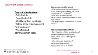 Modern Healthcare 2014 Strategic Marketing Conference Slides