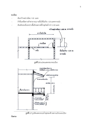 5
ระเบียง
- ต้องกว้างอย่างน้อย 1.00 เมตร
- ถ้ายื่นเหนือทางเท้าสาธารณะ จะยื่นได้ไม่เกิน 1.20 เมตรจากผนัง
- ต้องมีระยะดิ่งระหว่างพื้นถึงเพดานที่ต่าสุดไม่ต่ากว่า 2.00 เมตร
รูปที่ 2.6 แปลนแสดงขนาดระเบียง
รูปที่ 2.7 รูปตัดแสดงระยะต่าสุดของฝ้าเพดานบริเวณระเบียง
กัดสาด
 