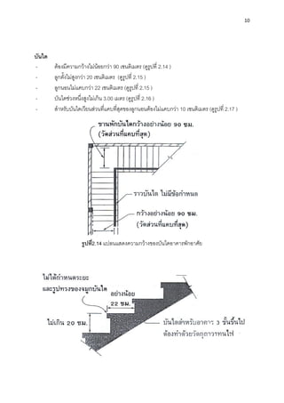 10
บันได
- ต้องมีความกว้างไม่น้อยกว่า 90 เซนติเมตร (ดูรูปที่ 2.14 )
- ลูกตั้งไม่สูงกว่า 20 เซนติเมตร (ดูรูปที่ 2.15 )
- ลูกนอนไม่แคบกว่า 22 เซนติเมตร (ดูรูปที่ 2.15 )
- บันไดช่วงหนึ่งสูงไม่เกิน 3.00 เมตร (ดูรูปที่ 2.16 )
- สาหรับบันไดเวียนส่วนที่แคบที่สุดของลูกนอนต้องไม่แคบกว่า 10 เซนติเมตร (ดูรูปที่ 2.17 )
รูปที่2.14 แปลนแสดงความกว้างของบันไดอาคารพักอาศัย
 
