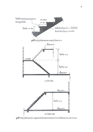 8
รูปที่ 2.22 รูปตัดแสดงขนาดของบันไดอาคาร
รูปที่ 2.23 รูปตัดแสดงความสูงของบันไดแต่ละช่วงของอาคารพาณิชย์และอาคารสาธารณะ
(ก) มีชานพัก
(ข) ไม่มีชานพัก
 