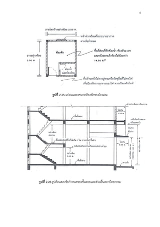 4
รูปที่ 2.25 แปลนแสดงขนาดห้องพักของโรงแรม
รูปที่ 2.26 รูปตัดแสดงข้อกาหนดของชั้นลอยและส่วนยื่นสถาปัตยกรรม
 