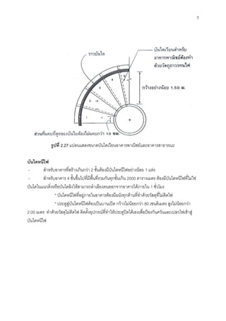 7
รูปที่ 2.27 แปลนแสดงขนาดบันไดเวียนอาคารพาณิชย์และอาคารสาธารณะ
บันไดหนีไฟ
- สาหรับอาคารที่สร้างเกินกว่า 2 ชั้นต้องมีบันไดหนีไฟอย่างน้อย 1 แห่ง
- สาหรับอาคาร 4 ชั้นขึ้นไปที่มีพื้นที่รวมกันทุกชั้นเกิน 2000 ตารางเมตร ต้องมีบันไดหนีไฟที่ไม่ใช่
บันไดในแนวดิ่งหรือบันไดลิงให้สามารถลาเลียงคนออกจากอาคารได้ภายใน 1 ชั่วโมง
* บันไดหนีไฟที่อยู่ภายในอาคารต้องมีผนังทุกด้านที่ทาด้วยวัสดุที่ไม่ติดไฟ
* ประตูสู่บันไดหนีไฟต้องเป็นบานเปิด กว้างไม่น้อยกว่า 80 เซนติเมตร สูงไม่น้อยกว่า
2.00 เมตร ทาด้วยวัสดุไม่ติดไฟ ติดตั้งอุปกรณ์ที่ทาให้ประตูปิดได้เองเพื่อป้องกันควันและเปลวไฟเข้าสู่
บันไดหนีไฟ
 