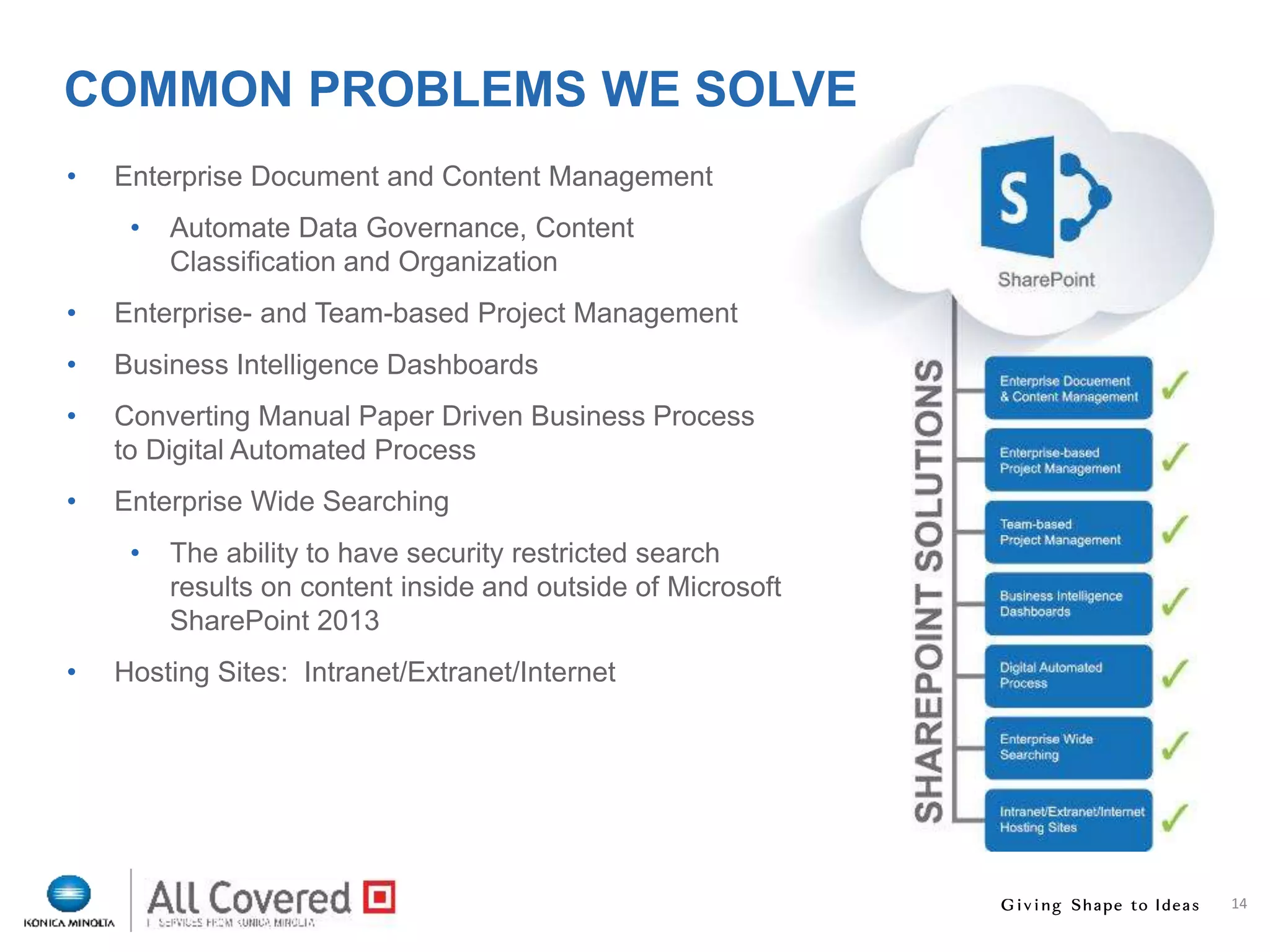 14
• Enterprise Document and Content Management
• Automate Data Governance, Content
Classification and Organization
• Enterprise- and Team-based Project Management
• Business Intelligence Dashboards
• Converting Manual Paper Driven Business Process
to Digital Automated Process
• Enterprise Wide Searching
• The ability to have security restricted search
results on content inside and outside of Microsoft
SharePoint 2013
• Hosting Sites: Intranet/Extranet/Internet
COMMON PROBLEMS WE SOLVE
 