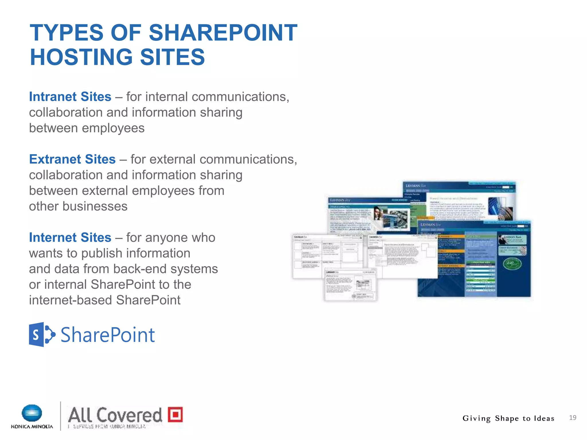 19
Intranet Sites – for internal communications,
collaboration and information sharing
between employees
Extranet Sites – for external communications,
collaboration and information sharing
between external employees from
other businesses
Internet Sites – for anyone who
wants to publish information
and data from back-end systems
or internal SharePoint to the
internet-based SharePoint
TYPES OF SHAREPOINT
HOSTING SITES
 