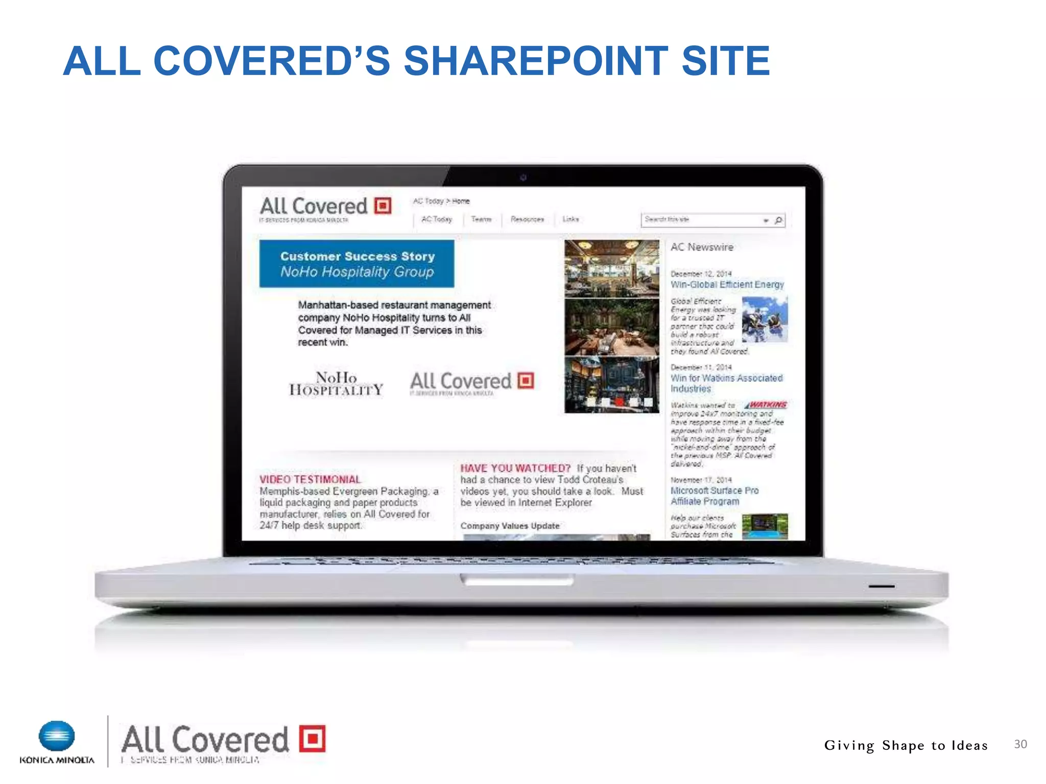 30
ALL COVERED’S SHAREPOINT SITE
 