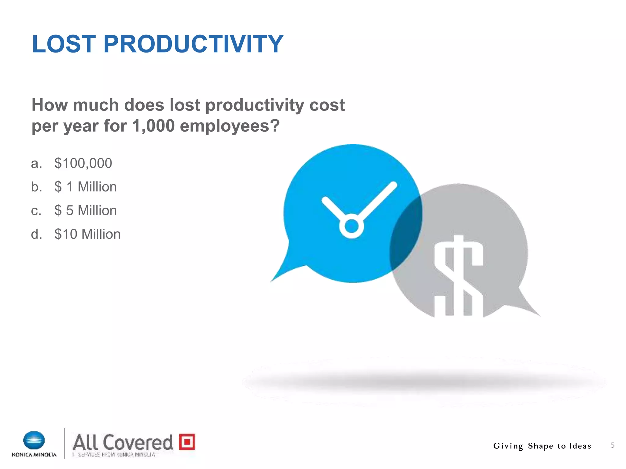 5
How much does lost productivity cost
per year for 1,000 employees?
LOST PRODUCTIVITY
a. $100,000
b. $ 1 Million
c. $ 5 Million
d. $10 Million
5
 