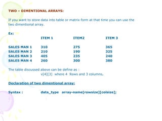 TWO – DIMENTIONAL ARRAYS:
If you want to store data into table or matrix form at that time you can use the
two dimentional array.
Ex:
ITEM 1 ITEM2 ITEM 3
SALES MAN 1 310 275 365
SALES MAN 2 210 190 325
SALES MAN 3 405 235 240
SALES MAN 4 260 300 380
The table discussed above can be define as :
v[4][3] where 4 Rows and 3 columns.
Declaration of two dimentional array:
Syntax : data_type array-name[rowsize][colsize];
 