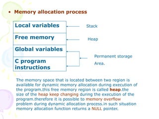 • Memory allocation process
Local variables
Free memory
Global variables
C program
instructions
Stack
Heap
Permanent storage
Area.
The memory space that is located between two region is
available for dynamic memory allocation during execution of
the program.this free memory region is called heap.the
size of the heap keep changing during the execution of the
program.therefore it is possible to memory overflow
problem during dynamic allocation process.in such situation
memory allocation function returns a NULL pointer.
 
