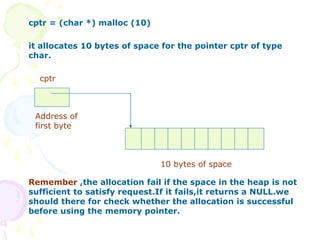 cptr = (char *) malloc (10)
it allocates 10 bytes of space for the pointer cptr of type
char.
cptr
Remember ,the allocation fail if the space in the heap is not
sufficient to satisfy request.If it fails,it returns a NULL.we
should there for check whether the allocation is successful
before using the memory pointer.
Address of
first byte
10 bytes of space
 