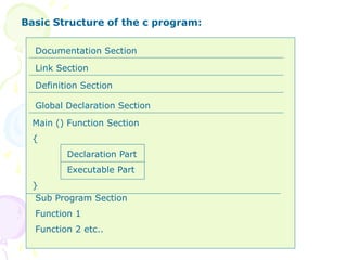 Basic Structure of the c program:
Documentation Section
Link Section
Definition Section
Global Declaration Section
Main () Function Section
{
Declaration Part
Executable Part
}
Sub Program Section
Function 1
Function 2 etc..
 