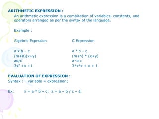 ARITHMETIC EXPRESSION :
An arithmetic expression is a combination of variables, constants, and
operators arranged as per the syntax of the language.
Example :
Algebric Exprssion C Expression
a x b – c a * b – c
(m+n)(x+y) (m+n) * (x+y)
ab/c a*b/c
3x2 +x +1 3*x*x + x + 1
EVALUATION OF EXPRESSION :
Syntax : variable = expression;
Ex: x = a * b – c; z = a – b / c – d;
 