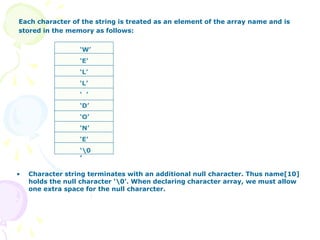 Each character of the string is treated as an element of the array name and is
stored in the memory as follows:
• Character string terminates with an additional null character. Thus name[10]
holds the null character ‘0’. When declaring character array, we must allow
one extra space for the null chararcter.
‘W’
‘E’
‘L’
‘L’
‘ ’
‘D’
‘O’
‘N’
‘E’
‘0
’
 