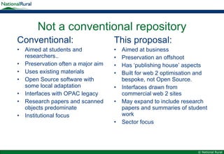 Not a conventional repository Conventional: Aimed at students and researchers.. Preservation often a major aim Uses existing materials Open Source software with some local adaptation Interfaces with OPAC legacy Research papers and scanned objects predominate Institutional focus This proposal: Aimed at business Preservation an offshoot Has ‘publishing house’ aspects Built for web 2 optimisation and bespoke, not Open Source. Interfaces drawn from commercial web 2 sites May expand to include research papers and summaries of student work  Sector focus 