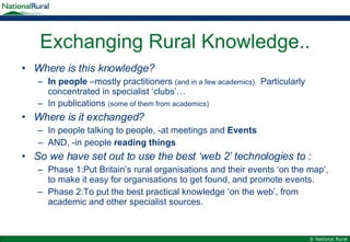 Exchanging Rural Knowledge.. Where is this knowledge? In people  –mostly practitioners  (and in a few academics).  Particularly concentrated in specialist ‘clubs’… In publications  (some of them from academics) Where is it exchanged? In people talking to people, -at meetings and  Events AND, -in people  reading things So we have set out to use the best ‘web 2’ technologies to : Phase 1:Put Britain’s rural organisations and their events ‘on the map’, to make it easy for organisations to get found, and promote events. Phase 2:To put the best practical knowledge ‘on the web’, from academic and other specialist sources. 