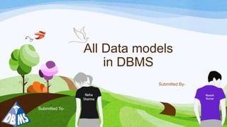 All Data models
in DBMS
Submitted By-
Submitted To-
 